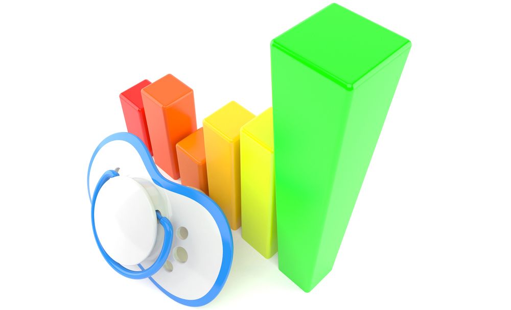 baba fejlődési görbe baba fejlődési görbe