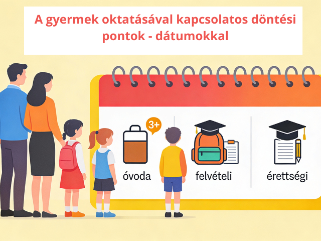 Szülői oktatási naptár 2026-ra – óvodától az érettségiig Szülői oktatási naptár 2026-ra – óvodától az érettségiig