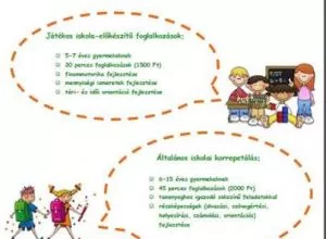 Korrepetálás, iskola-elõkészítés, képességfejlesztés