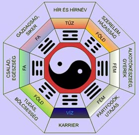 gallery/community/pictures/9640bagua%5B1%5D.jpg